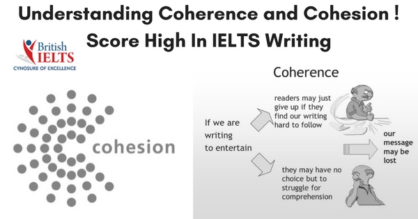 ESL: Coherence and Cohesion