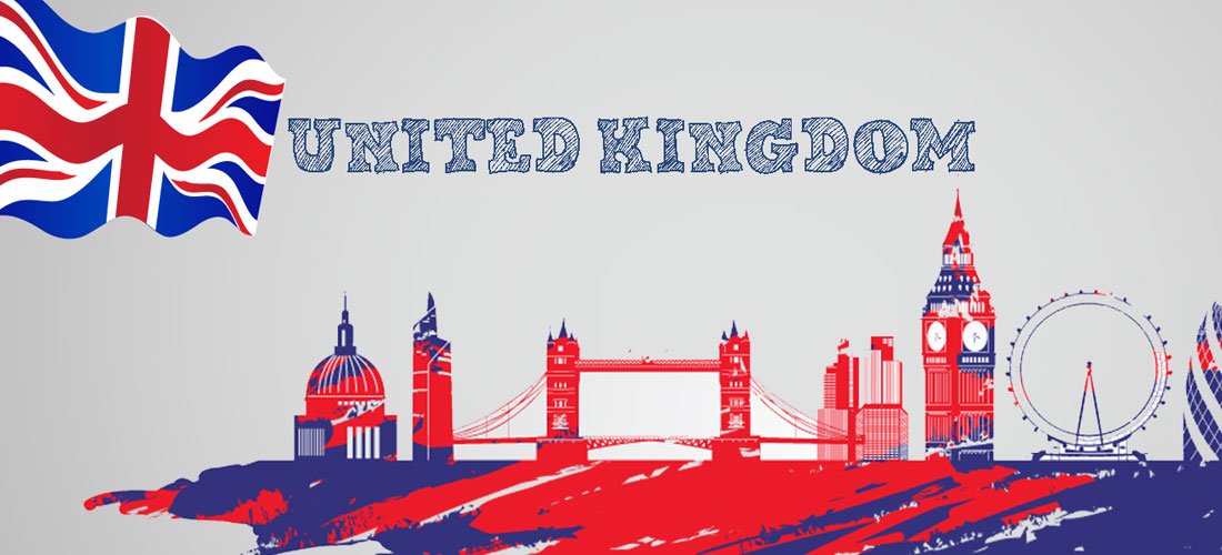 IELTS For UK Visa And Immigration | Britishielts Blog